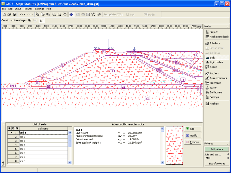 Slope Stability Slope Stability Analysis Fine